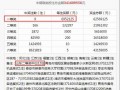 足彩中奖爆料最新消息,最新喜讯频传，大奖得主揭晓！
